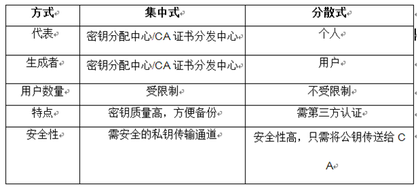 1528428271370746.png blob.png